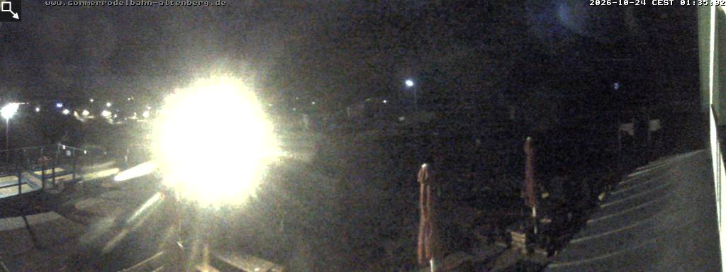 Webcam - Altenberg